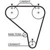 Image de Courroie De Distribution 5267xs Gates Gates 5267xs Suzuki