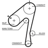 Image de Courroie De Distribution 5320xs Gates Gates 5320xs Nissan