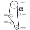 Image de Courroie De Distribution 5302xs Gates Gates 5302xs Bmw