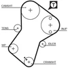 Image de Courroie De Distribution 5049xs Gates Gates 5049xs Citroen;Fiat;Hyundai;Lada;Peugeot;Rover;Suzuki;Talbot