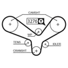 Image de Courroie De Distribution 5344xs Gates Gates 5344xs Audi