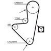 Image de Courroie De Distribution 5347xs Gates Gates 5347xs Citroen;Peugeot