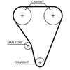 Image de Courroie De Distribution 5289xs Gates Gates 5289xs Land Rover;Rover