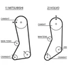 Image de Courroie De Distribution 5371xs Gates Gates 5371xs Mitsubishi;Volvo