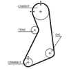 Image de Courroie De Distribution 5399xs Gates Gates 5399xs Seat;Volkswagen