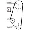 Image de Courroie De Distribution 5400 Gates Gates 5400 Seat;Volkswagen