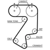 Image de Courroie De Distribution 5404xs Gates Gates 5404xs Toyota