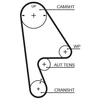 Image de Courroie De Distribution 5410xs Gates Gates 5410xs Honda