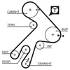Image de Courroie De Distribution 5057xs Gates Gates 5057xs Toyota