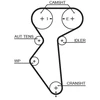Image de Courroie De Distribution 5419xs Gates Gates 5419xs Chevrolet;Daewoo