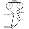 Image de Courroie De Distribution 5432xs Gates Gates 5432xs Fiat;Lancia