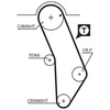Image de Courroie De Distribution 5183xs Gates Gates 5183xs Audi;Seat;Volkswagen