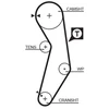 Image de Courroie De Distribution 5411xs Gates Gates 5411xs Fiat;Lancia