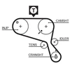 Image de Courroie De Distribution 5467xs Gates Gates 5467xs Land Rover