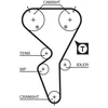 Image de Courroie De Distribution 5458xs Gates Gates 5458xs Citroen;Peugeot