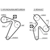 Image de Courroie De Distribution 5435xs Gates Gates 5435xs Galloper;Hyundai;Kia;Mitsubishi;Renault
