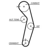 Image de Courroie De Distribution 5445xs Gates Gates 5445xs Mitsubishi