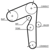 Image de Courroie De Distribution 5462xs Gates Gates 5462xs Fiat;Lancia