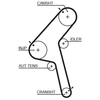Image de Courroie De Distribution 5470xs Gates Gates 5470xs Nissan