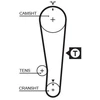 Image de Courroie De Distribution 5284xs Gates Gates 5284xs Suzuki