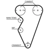 Image de Courroie De Distribution 5416xs Gates Gates 5416xs Land Rover;Lotus;Mg;Rover