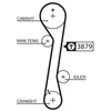 Image de Courroie De Distribution 5457xs Gates Gates 5457xs Hyundai;Kia