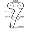 Image de Courroie De Distribution 5469xs Gates Gates 5469xs Alfa Romeo;Fiat;Lancia