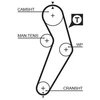 Image de Courroie De Distribution 5473xs Gates Gates 5473xs Dacia;Nissan;Renault