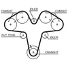 Image de Courroie De Distribution 5476xs Gates Gates 5476xs Alfa Romeo;Lancia