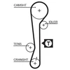 Image de Courroie De Distribution 5479xs Gates Gates 5479xs Hyundai;Kia
