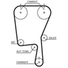 Image de Courroie De Distribution 5490xs Gates Gates 5490xs Seat;Volkswagen