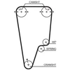 Image de Courroie De Distribution 5505xs Gates Gates 5505xs Honda