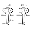 Image de Courroie De Distribution 5508xs Gates Gates 5508xs Ford;Mazda