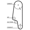 Image de Courroie De Distribution 5428xs Gates Gates 5428xs Seat;Skoda;Volkswagen