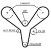 Image de Courroie De Distribution 5527xs Gates Gates 5527xs Land Rover;Mg;Rover