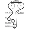 Image de Courroie De Distribution 5542xs Gates Gates 5542xs Lotus;Opel;Vauxhall
