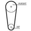 Image de Courroie De Distribution Powergrip® 5682xs Gates Gates 5682xs Audi;Cupra;Ford;Seat;Skoda;Volkswagen
