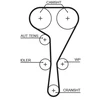 Image de Kit De Distribution Powergrip® K055550xs Gates Gates K055550xs Renault