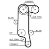 Image de Courroie De Distribution 5565xs Gates Gates 5565xs Audi;Seat;Skoda;Volkswagen