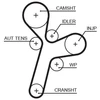 Image de Kit De Distribution Powergrip® K015634xs Gates Gates K015634xs Chevrolet;Opel;Vauxhall