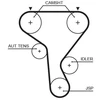 Image de Courroie De Distribution 5573xs Gates Gates 5573xs Nissan;Opel;Renault