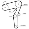 Image de Kit De Distribution Powergrip® K015684xs Gates Gates K015684xs Alfa Romeo;Fiat;Jeep