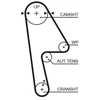 Image de Courroie De Distribution 5593xs Gates Gates 5593xs Honda