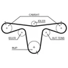 Image de Courroie De Distribution 5594xs Gates Gates 5594xs Opel;Renault;Saab