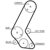 Image de Courroie De Distribution 5595xs Gates Gates 5595xs Honda;Opel;Vauxhall