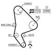 Image de Courroie De Distribution 5588xs Gates Gates 5588xs Citroen;Fiat;Lancia;Peugeot;Suzuki