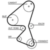 Image de Courroie De Distribution 5587xs Gates Gates 5587xs Citroen;Ford;Mazda;Peugeot;Toyota