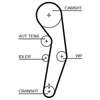 Image de Courroie De Distribution 5601xs Gates Gates 5601xs Audi;Volkswagen