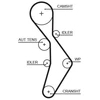 Image de Courroie De Distribution 5604xs Gates Gates 5604xs Audi;Seat;Skoda;Volkswagen