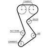 Image de Courroie De Distribution T265 Gates Gates T265 Chrysler;Dodge;Jeep;Plymouth